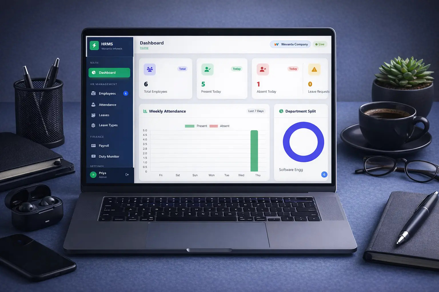 HRMS Admin Dashboard